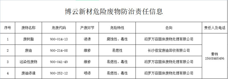 首页- 350vip浦京集团中国区官网