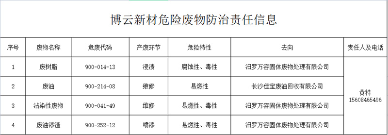 首页- 350vip浦京集团中国区官网